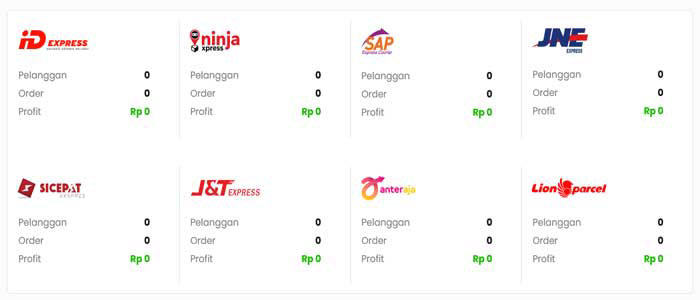 Layanan Ekspedisi Autokirim.com