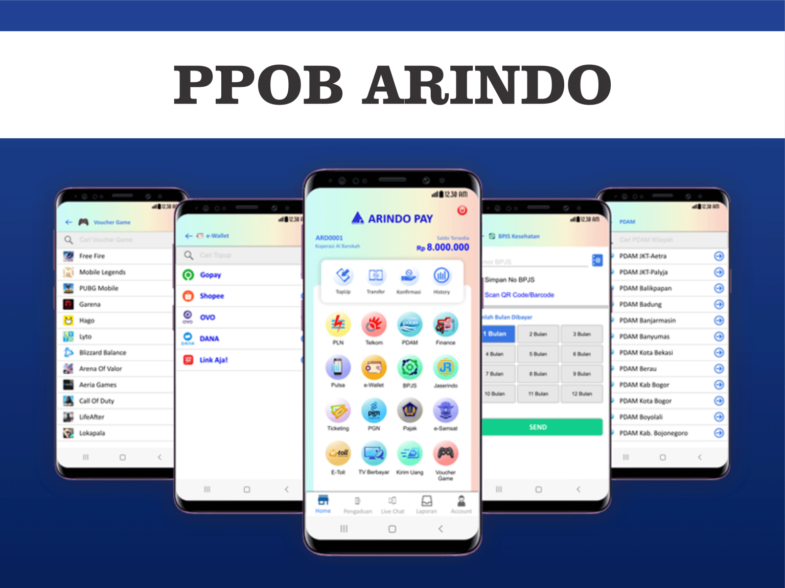PPOB Arindo
