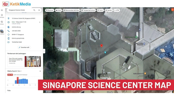 Singapore Science Center Map