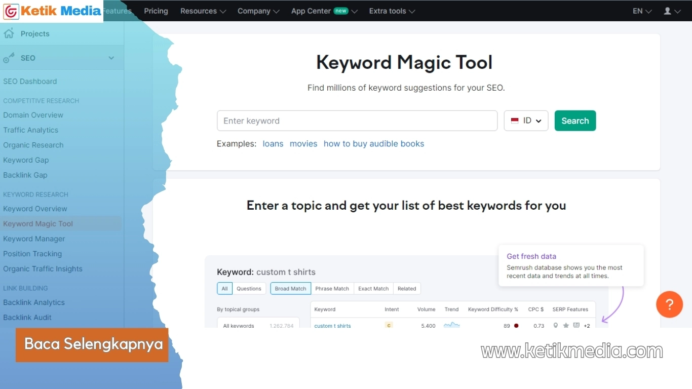 Cara Riset Keyword Menggunakan SEMRush dengan Mudah!
