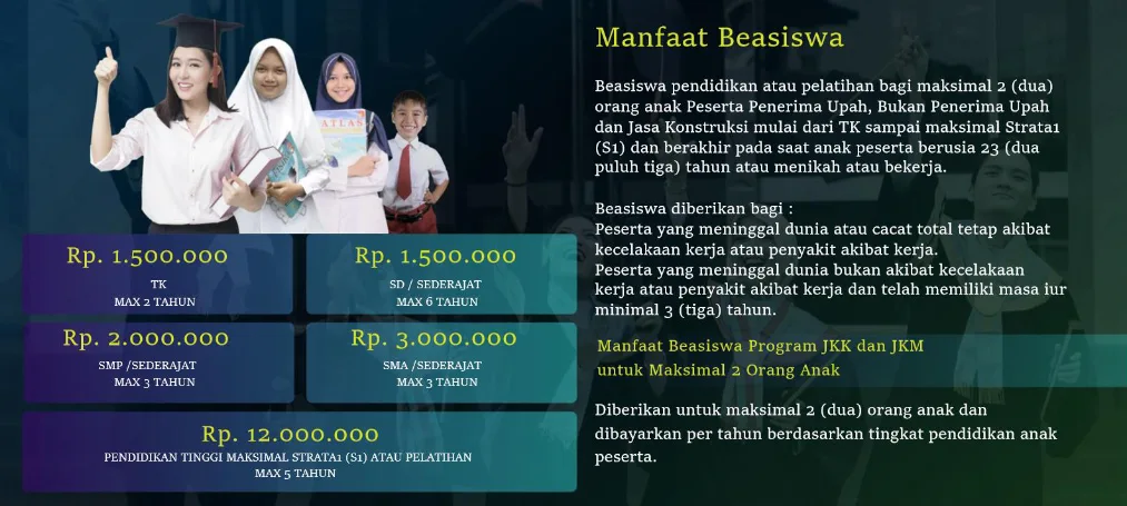 MANFAAT BEASISWA
JKK & JKM