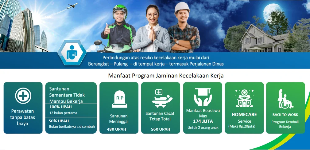 Program Jaminan Kecelakaan Kerja