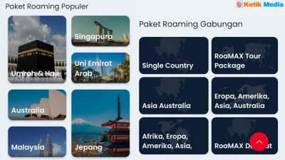 Paket internet Singapura Telkomsel Murah dan Cara Belinya