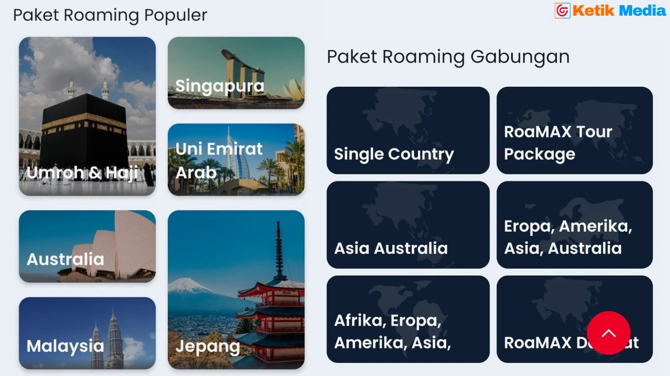 Paket internet Singapura Telkomsel