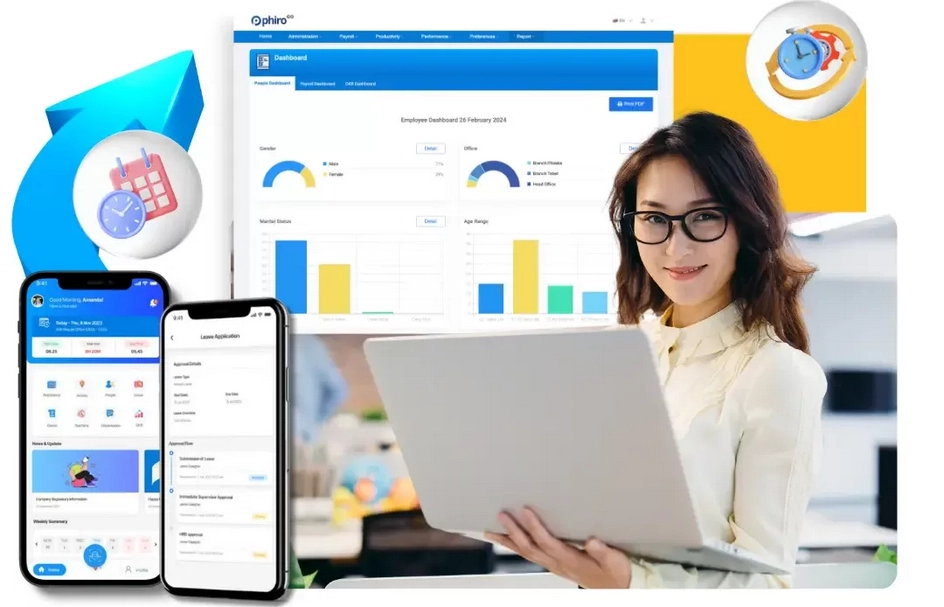 Mengoptimalkan Manajemen SDM dengan Teknologi HRIS: Solusi Terbaik untuk Pemilik Bisnis