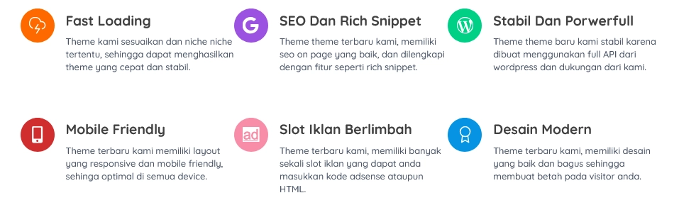 Panduan Memilih Tema Terbaik untuk Situs Web Anda