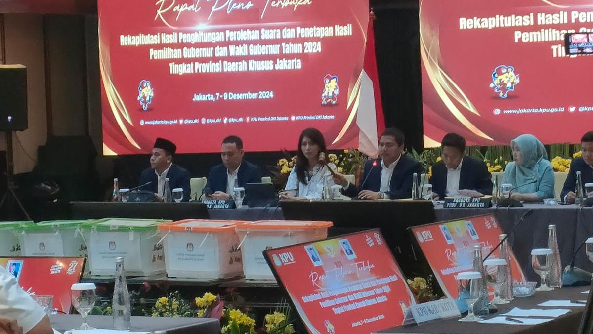 Hasil Pilgub Jakarta 2024