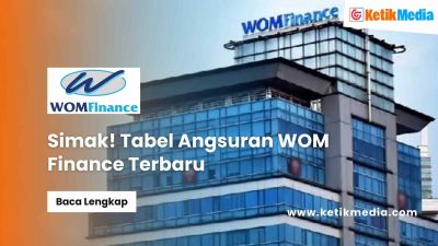 Tabel Angsuran WOM Finance