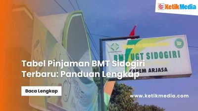 Tabel Pinjaman BMT Sidogiri