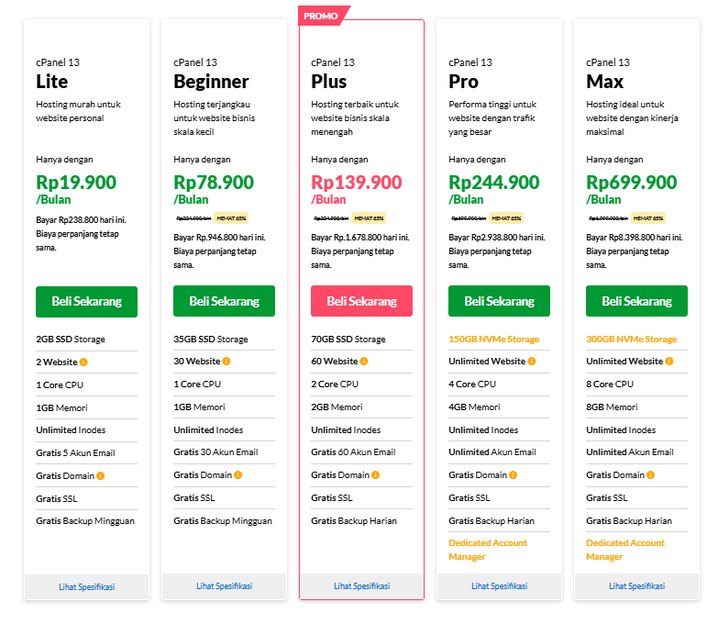 Domain Gratis