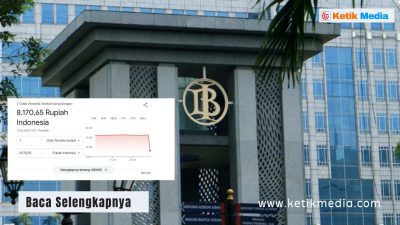 Nilai Tukar Rupiah