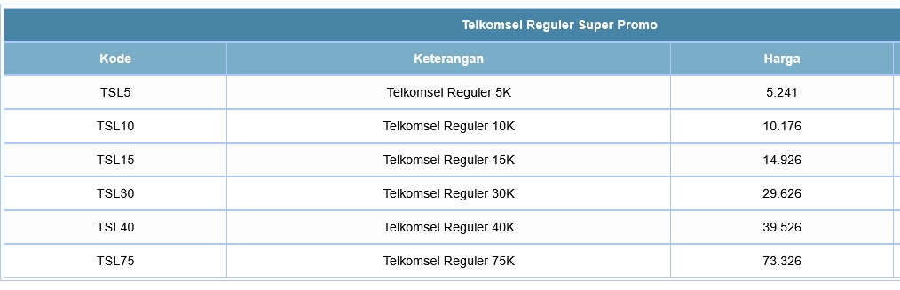 Daftar Harga Pulsa XML Mobile Terbaru