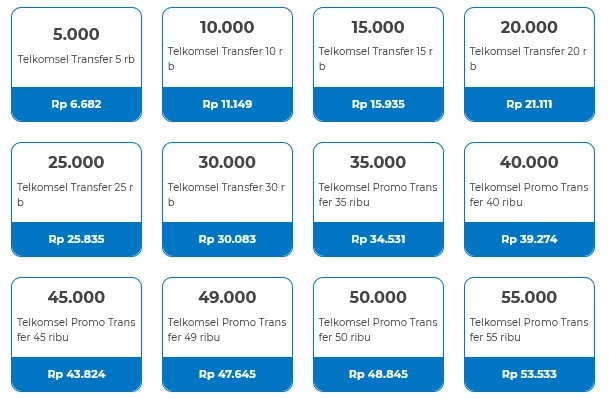 Harga Pulsa SpeedCash