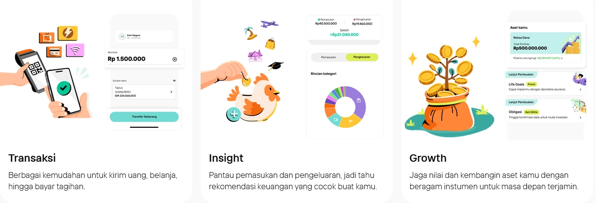 Cara Daftar Wondr by BNI dengan Mudah dan Praktis