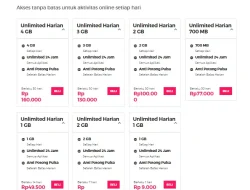 4 Cara Beli Paket Smartfren Unlimited Pakai Pulsa, Tanpa Ribet!