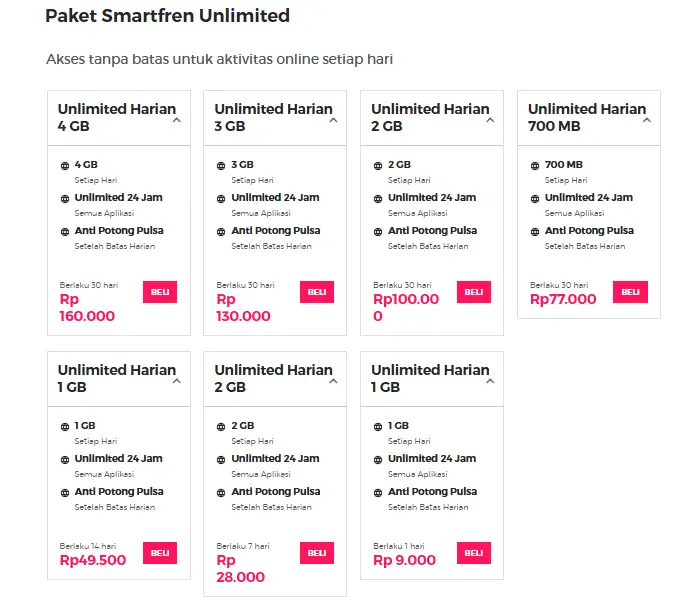 Cara Beli Paket Smartfren Unlimited Pakai Pulsa