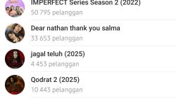 7 Terbaik Rekomendasi Film Indonesia di Telegram