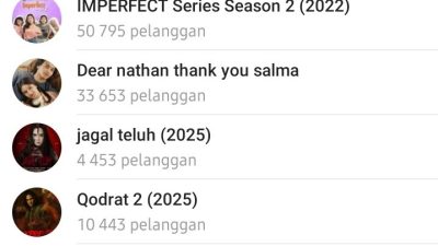 7 Terbaik Rekomendasi Film Indonesia di Telegram
