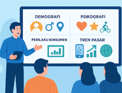 Strategi Efektif dalam Menerapkan Segmentasi Target Market
