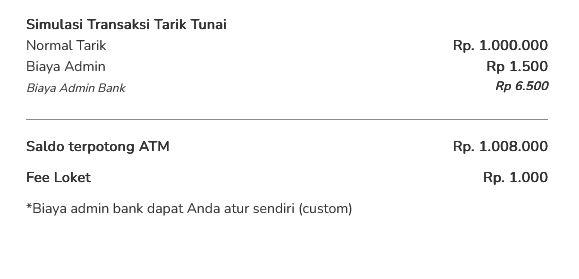 Biaya Admin Perbangkan di EDC Fastpay