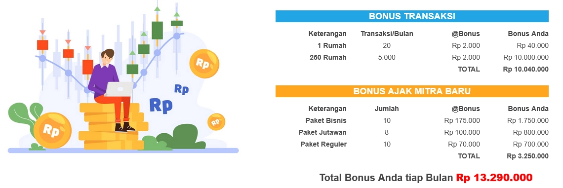 cara bisnis affiliate