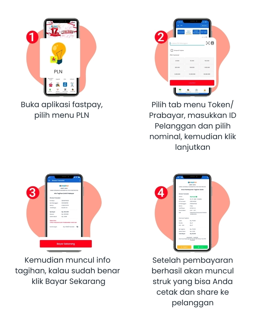 Cara beli dan mengisi token listrik