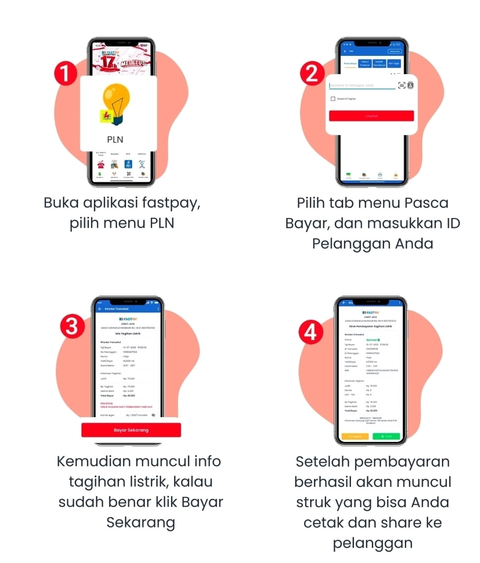 Panduan Cara transaksi PLN Pascabayar