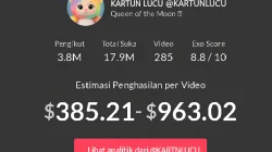 Kalkulator Uang TikTok, Rekomendasi Situs Paling Akurat!