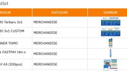 Cara Beli Merchandise Fastpay di HP