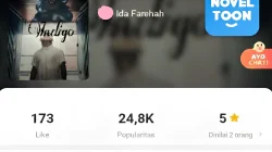 Baca Novel Dapat Uang 400 Ribu, Ini Cara dan Aplikasinya