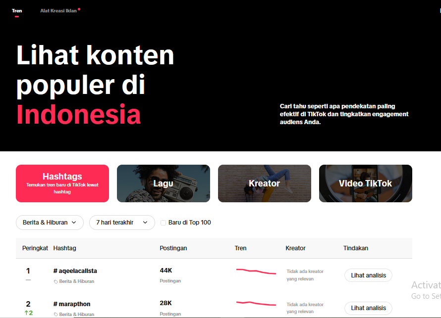 Daftar Hastag TikTok Biar Banyak Like dan Trending Terbaru 2026