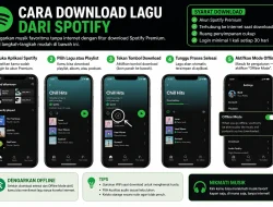 Panduan Lengkap Cara Download Lagu dari Spotify Dengan Mudah